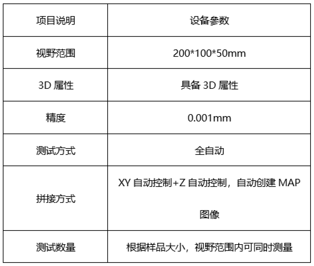 檢測(cè)設(shè)備